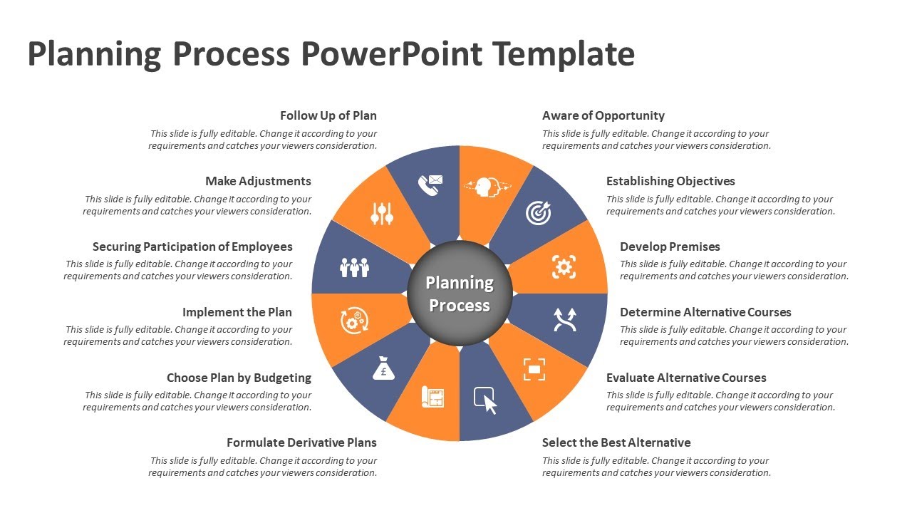 Planning Process PowerPoint Template | Kridha Graphics