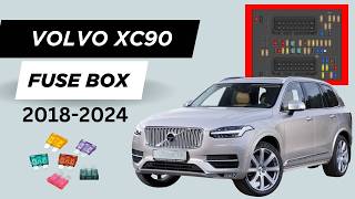 Volvo XC90 (2018-2024) Fuse Box | Diagram & Locations Guide