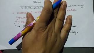 memory interleaving in computer architecture | Part-1 |  COA | Niharika panda