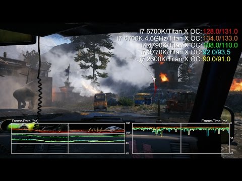 download lagu mp3 mp4 I7 6700k Vs I7 3770k, download lagu I7 6700k Vs I7 3770k gratis, unduh video klip I7 6700k Vs I7 3770k