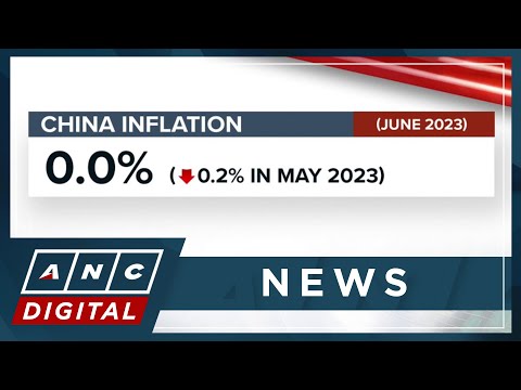 China inflation falls flat in June; Producer prices sink further ANC