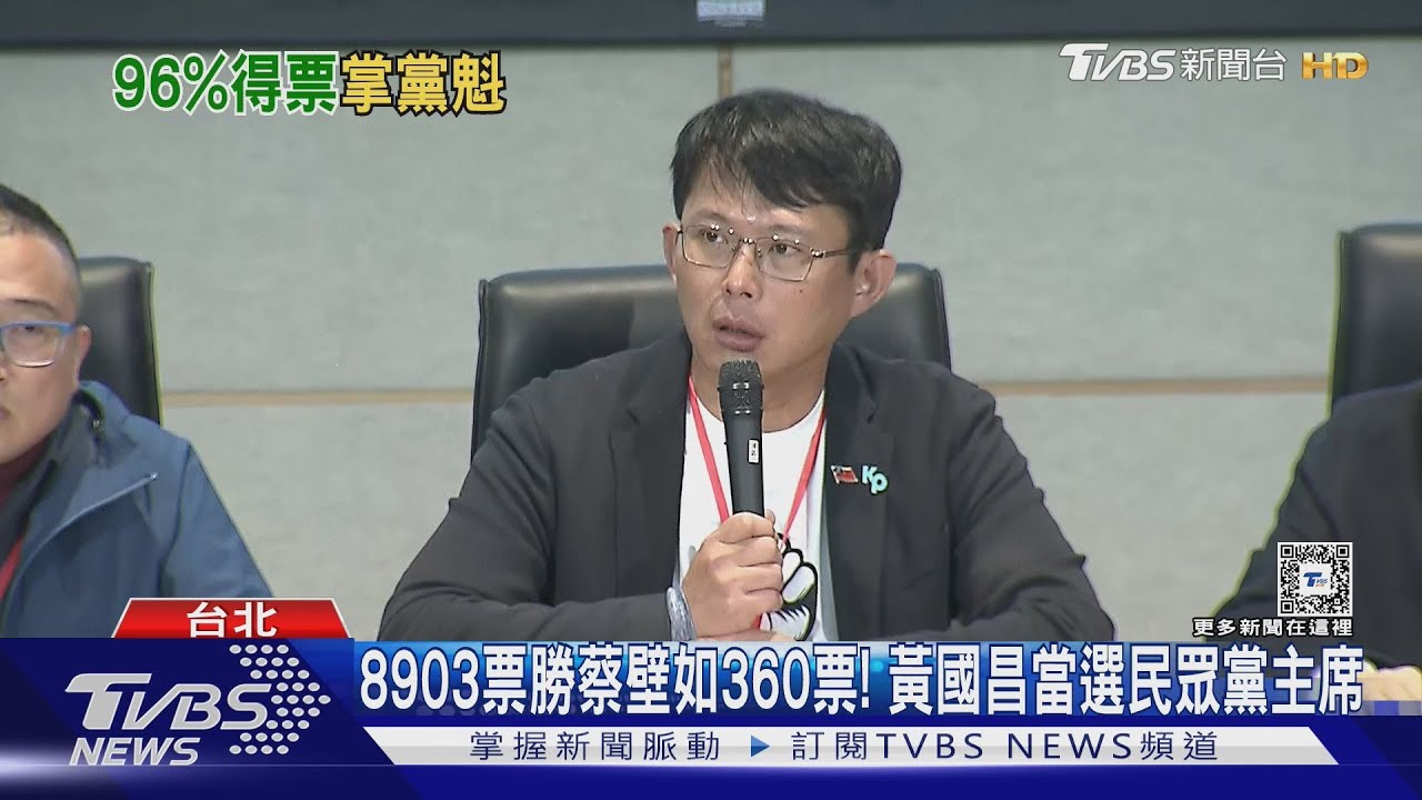8903票勝蔡壁如360票! 黃國昌當選民眾黨主席