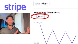 $5,841/week with instagram theme pages at 20 - just copy me