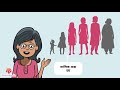 Hello Periods Bengali Menstrupedia Menstrual Awareness Workshop Video
