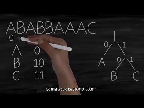 Huffman Encoding Explained