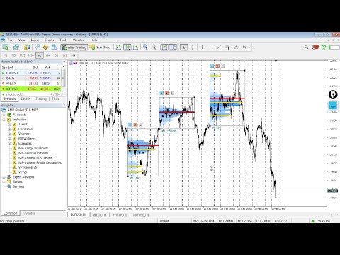 Video MR Volume Profile Rectangles 4