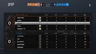 r6s