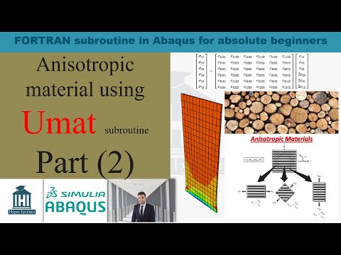 Umat code for anisotropic material in Abaqus