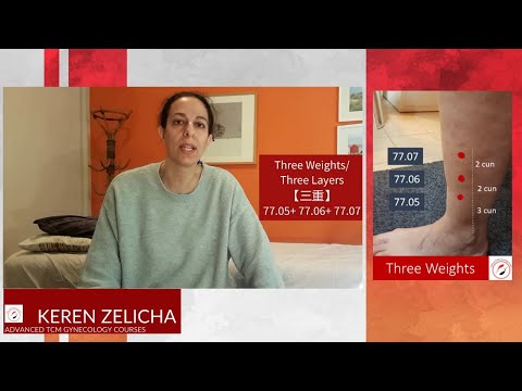 Acupuntura do Mestre Tung 77.05+ 77.06+ 77.07 [Mie] Três pesos/ Três camadas