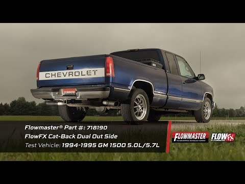 Product Video