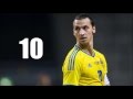 Zlatan Ibrahimovic Top 10 goals for Sweden.