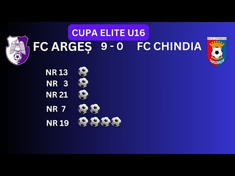 Ratari si goluri FC Arges 9-0 FC Chindia,Elite U16