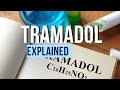 Why Doctors Prescribe Tramadol For Back Pain