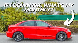 Car buyer's guide : Can you afford that car? How to calculate downpayment & monthly installments