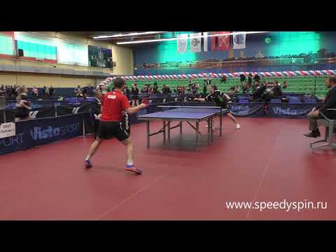 Hripunenko - Isakov.Russian Premier League.Play-off 2019.