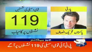 Geo Headlines - 08 PM - 26 July 2018