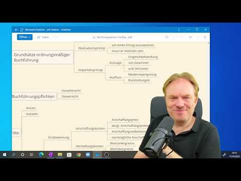 GoB 👍 - Vorsichts-, Realisations- und Imparitätsprinzip. Was ist wichtig, was musst Du draufhaben?