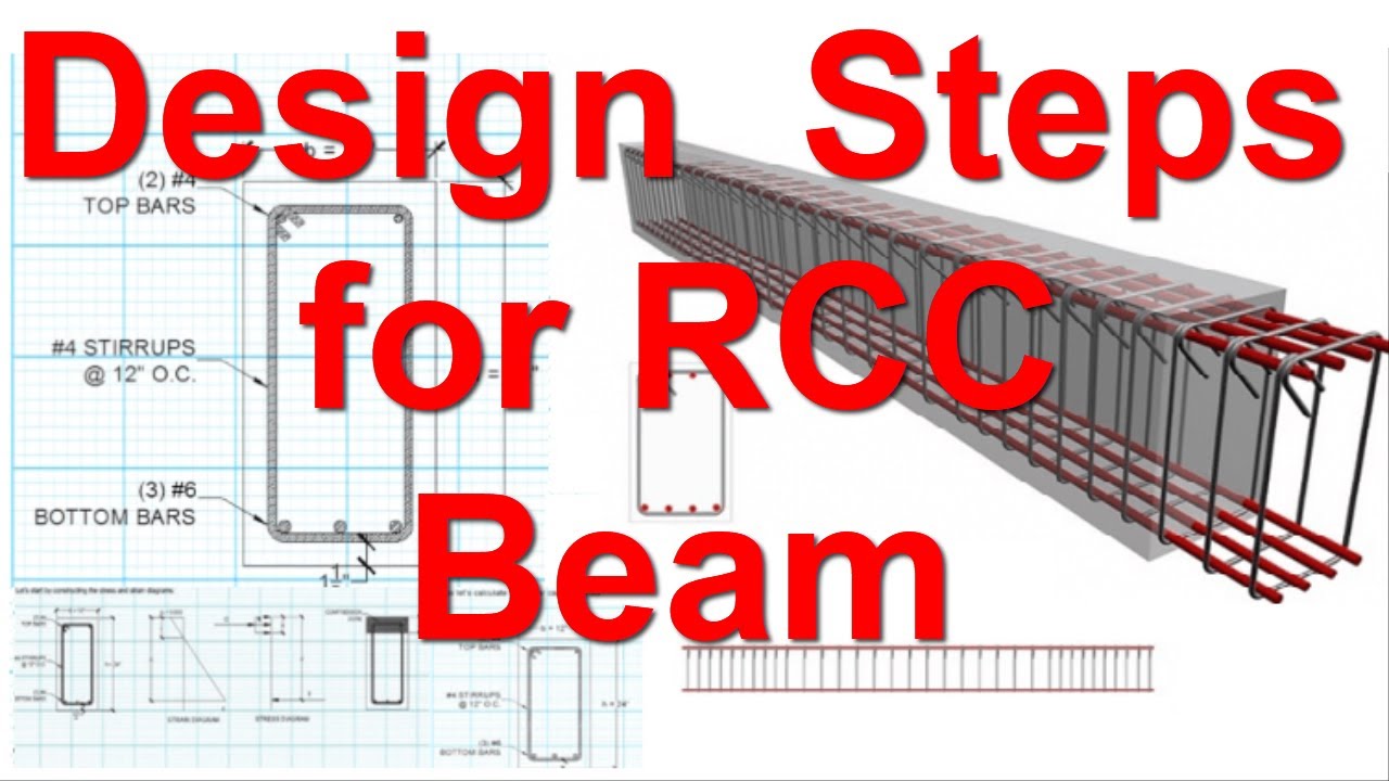 Design Steps for RCC Beam