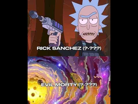Rick Sanchez (?-???) Vs Evil Morty (?-???) Edit #rickandmorty #ricksanchez #evilmorty #vs