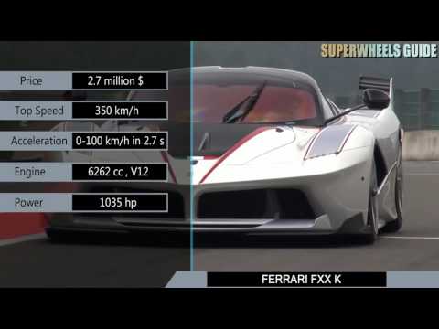 Ferrari FXX K Vs Aston Martin Vulcan-Specifications