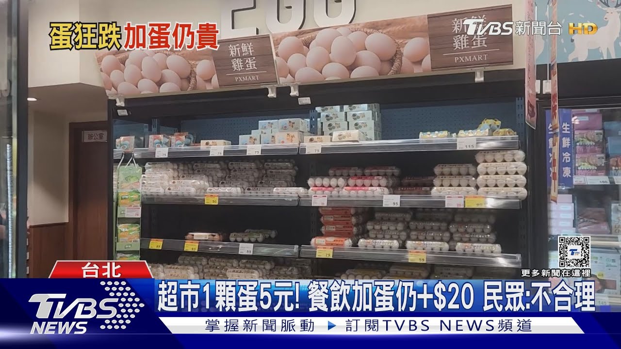 超市1顆蛋5元！　餐飲加蛋仍+$20　民眾：不合理
