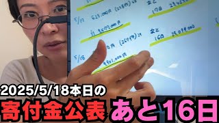 【2025年5月19日】本日の寄付金合計を公表します。