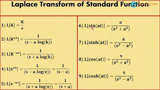 3. Laplace transform of standard Function. (Formula of LT)