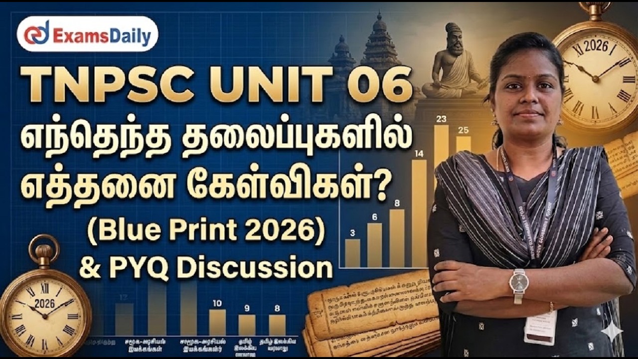 TNPSC 2026 -  UNIT 06 - Expected No.of. Questions in each Topic & PYQ Discussion