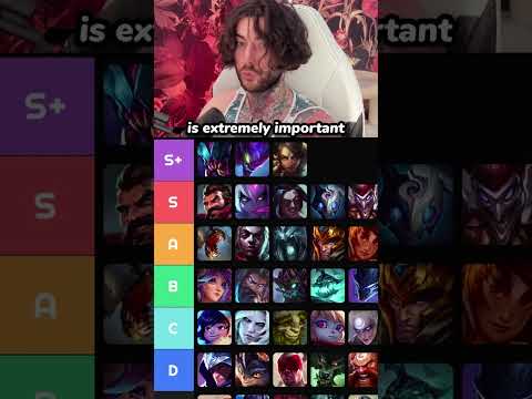 How To Climb With Champion Pool
