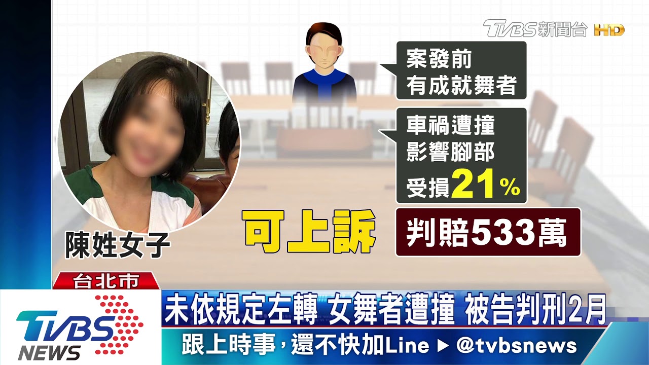 雲門實習舞者腿遭撞斷！　二審獲賠533萬