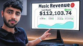 How You Can Get a YouTube Shorts Music Deal & Start Earning Today!