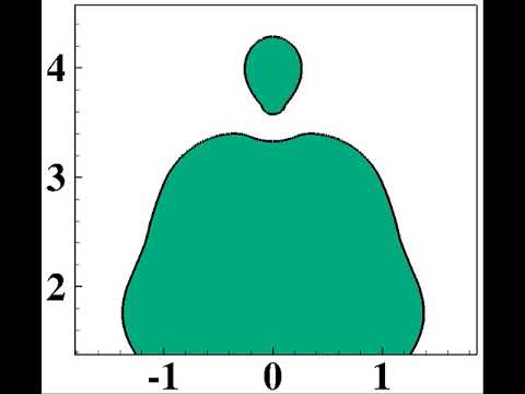 Coalescence dynamics of two unequal-sized drops