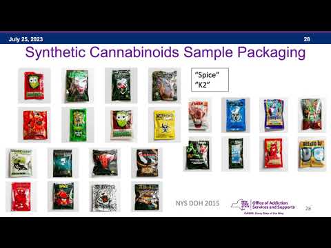 Learning Thursdays: Synthetic Cannabinoids