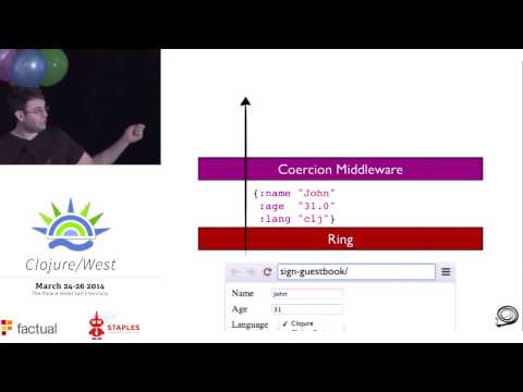 Dave Golland - Wiring Prismatic's API with fnHouse and Coax
