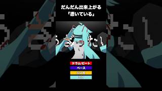 - だんだん出来上がる「憑いている」 #初音ミク #vocaloid #shorts
