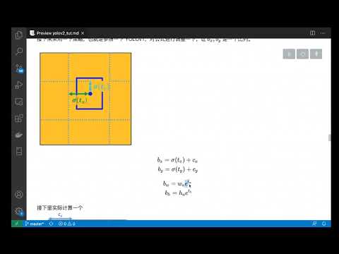 Lista multiusos 3: solución omnidireccional YOLOv2 2