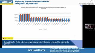 Régimen y Límites de las aportaciones a los planes de pensiones - Pt. 3 - Jana I. Calvo