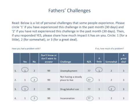 Measuring Father’s Challenges Jay Fagan Ph D  Project Director Jessica Pearson Ph D  Project Directo