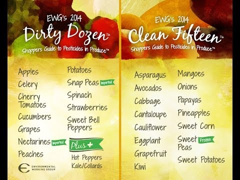 download lagu mp3 mp4 Ewg Clean 15 And Dirty Dozen 2016, download lagu Ewg Clean 15 And Dirty Dozen 2016 gratis, unduh video klip Ewg Clean 15 And Dirty Dozen 2016