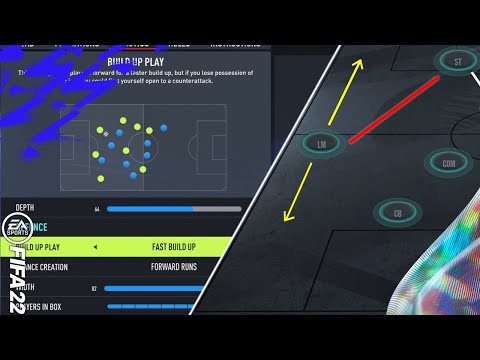 FIFA 22 - ALL Custom Tactics Explained