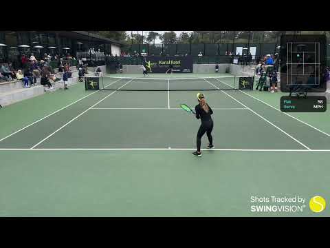 KPSF OPEN WOMEN'S SEMIFINALS KATSIARYNA SKACHKOVA VS JOVANA JOVIC