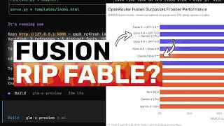 OpenRouter Fusion: They OFFICIALLY CLAIM THAT THIS MODEL beats FABLE?