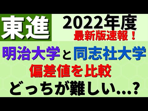 経営学科 【東進】明治大学と同志社大学の偏差値比較。MARCHと関関同立の難易度【2022年度】