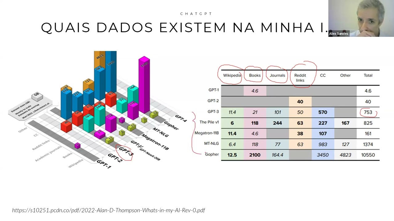 Inteligência artificial