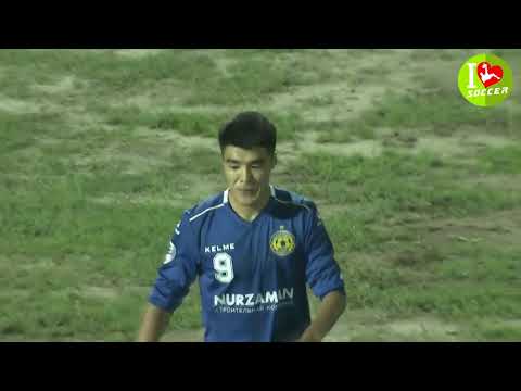 Дордой 1-1 Алтын Асыр Кубок АФК HD