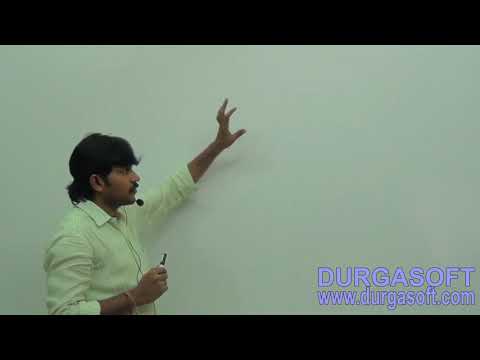 OOPS CONCEPTS session - 15