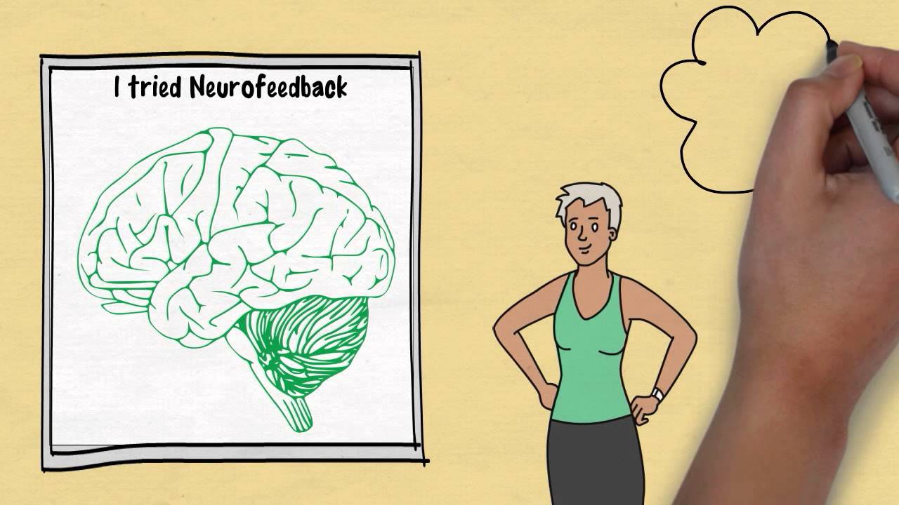 Overcoming Chemobrain testimonial.