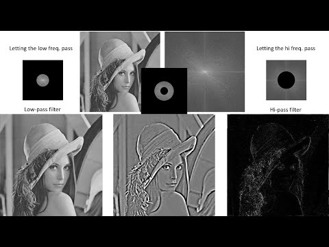 Lecture 6 - Cryo-Electron Microscopy - Fourier transform, image formation, CTF