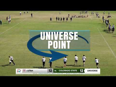 Universe Point: Utah vs. Colorado State
