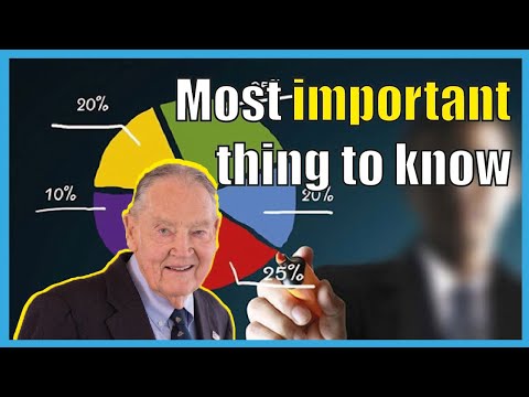 How to create the most Safest Investing Portfolio | John Bogle